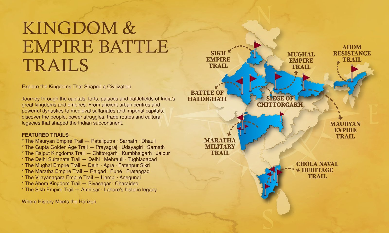 Kingdoms & Empire Battle Trails